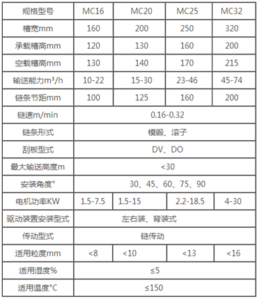 ����ΰ�ݔ�͙C(j��)���g(sh��)����(sh��)